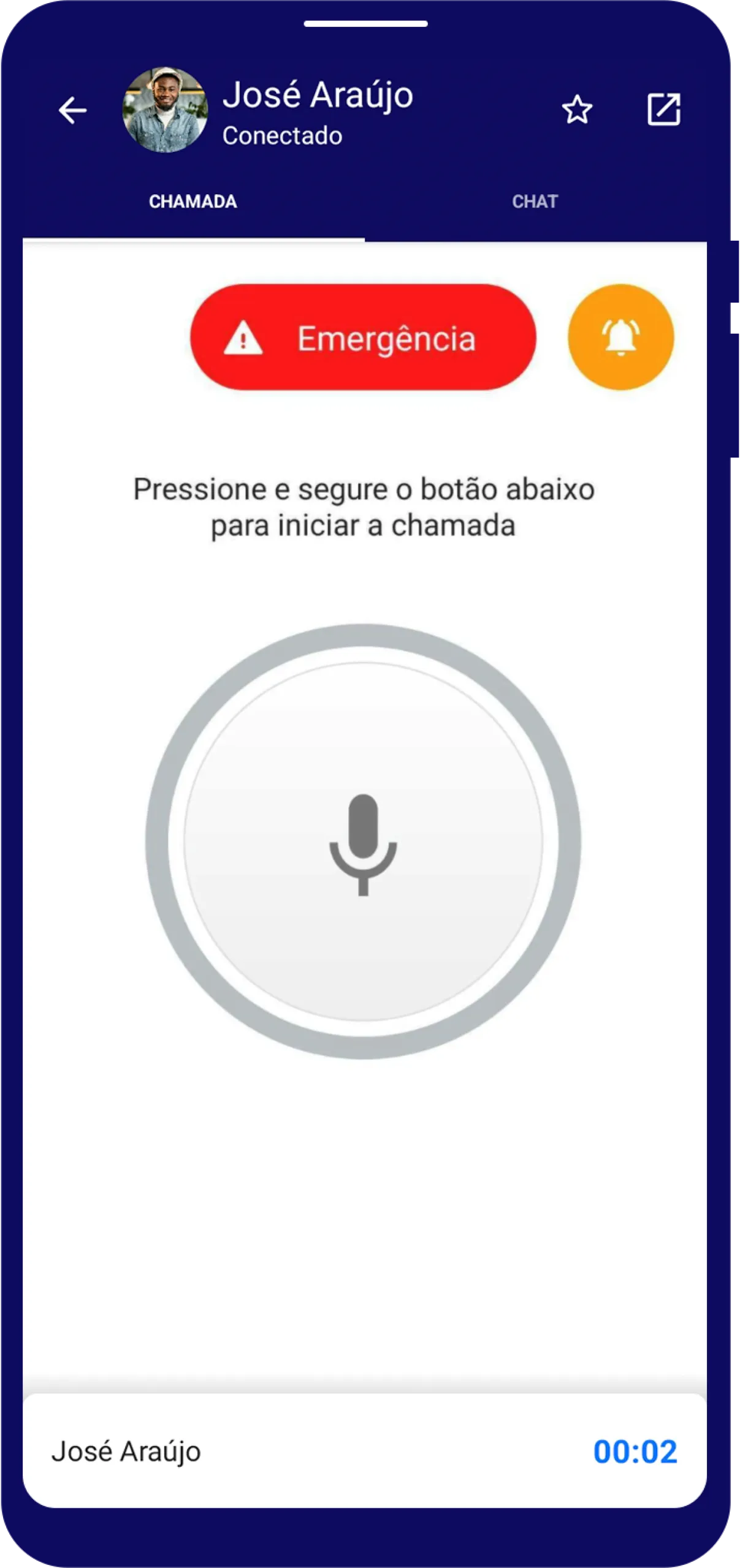 BiPTT Safety emergency screen